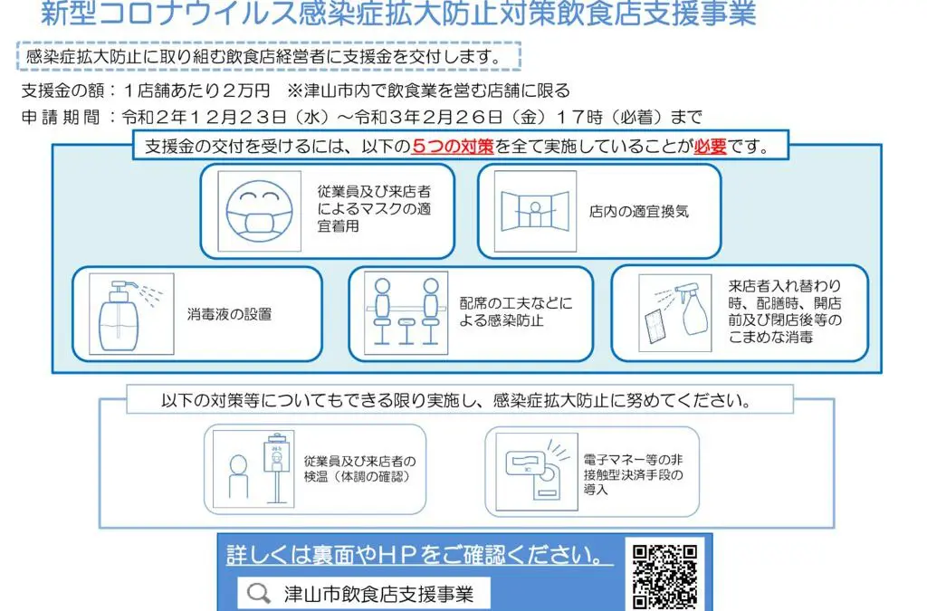 津山市新型コロナウイルス感染症拡大防止対策飲食店支援事業について