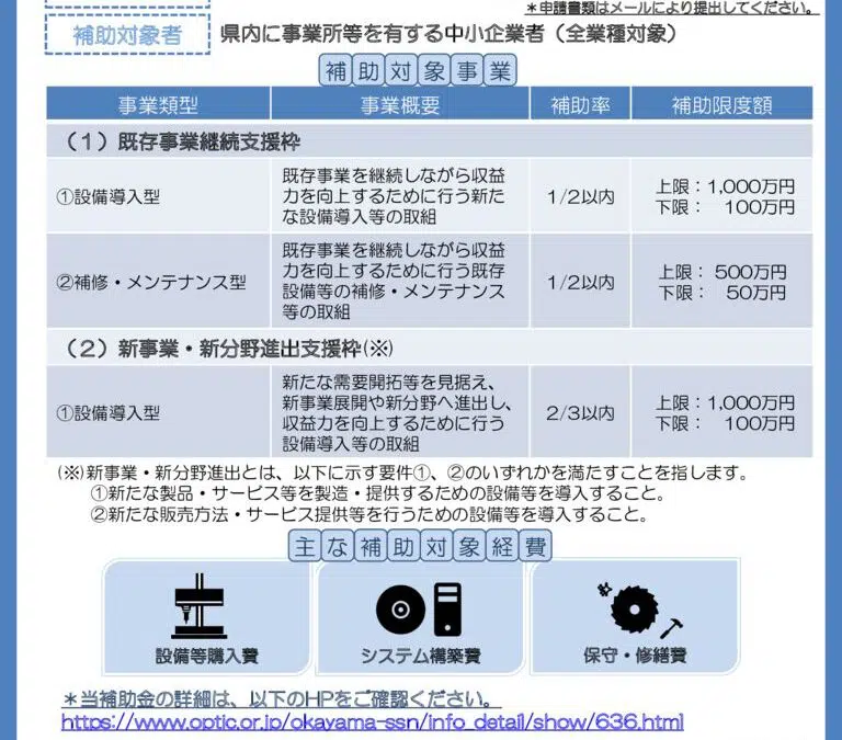 岡山県企業収益力向上支援事業補助金の募集開始について
