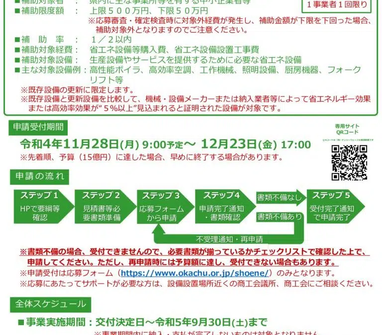 岡山県中小企業省エネ設備更新補助金（第2期）