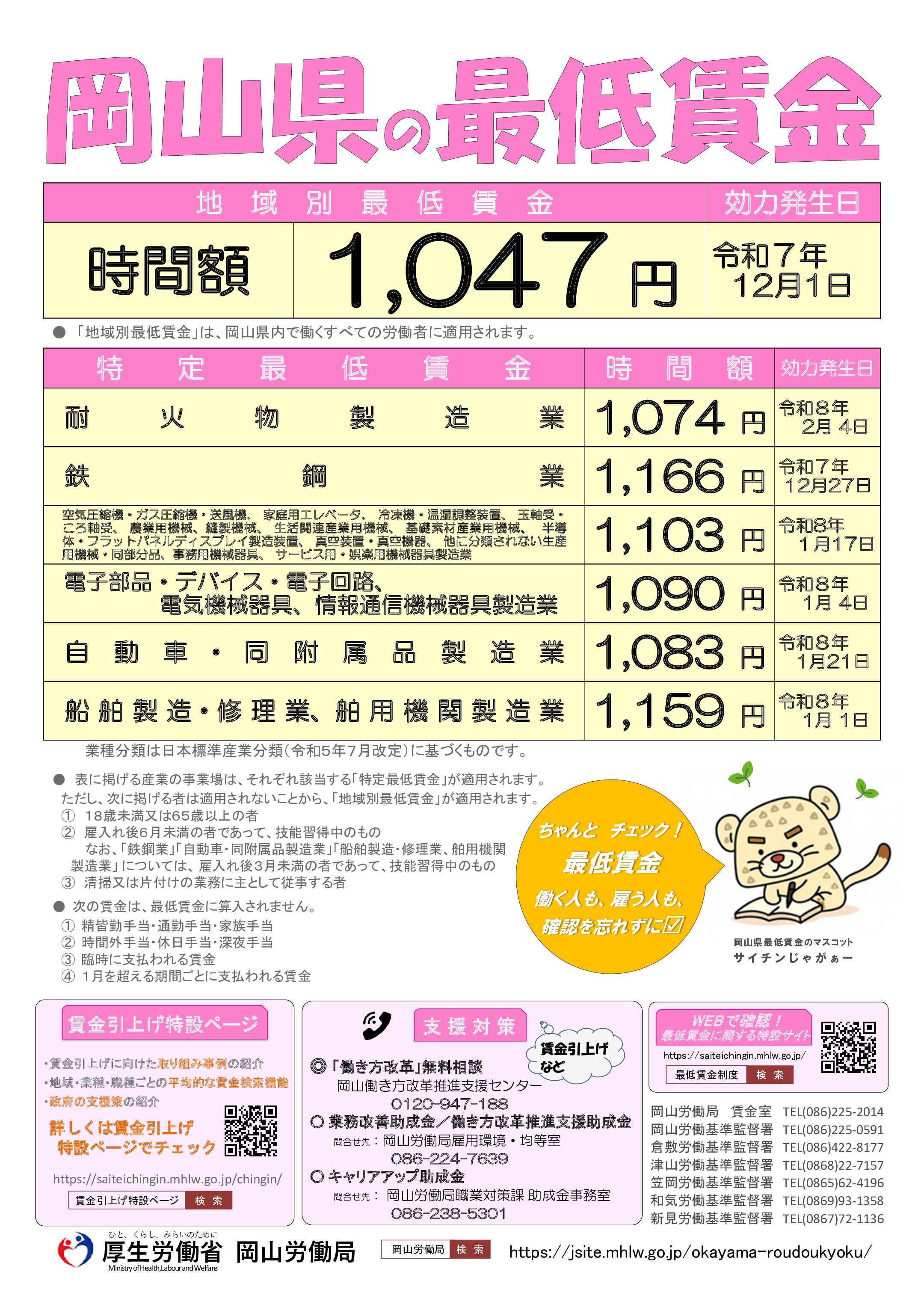 岡山県特定最低賃金（６業種）改定のお知らせ
